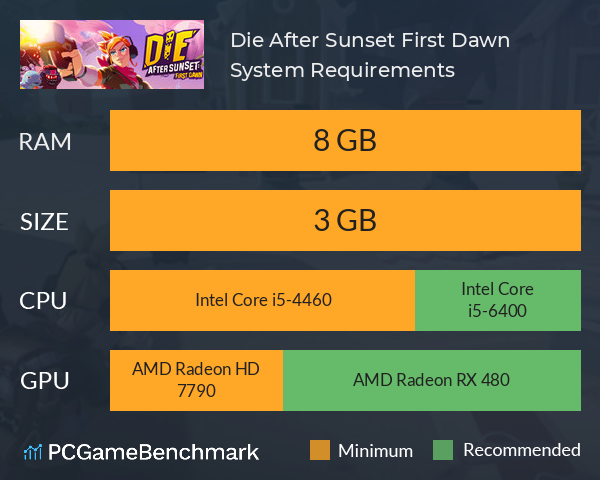 Die After Sunset: First Dawn System Requirements PC Graph - Can I Run Die After Sunset: First Dawn