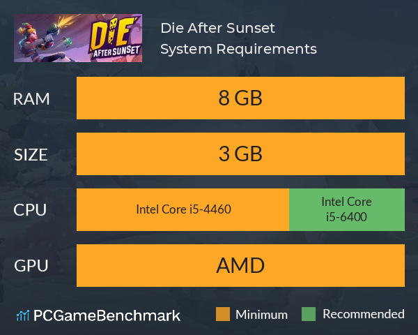 Die After Sunset System Requirements PC Graph - Can I Run Die After Sunset