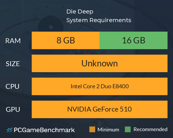 Die Deep System Requirements PC Graph - Can I Run Die Deep