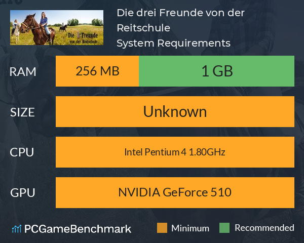 Die drei Freunde von der Reitschule System Requirements PC Graph - Can I Run Die drei Freunde von der Reitschule