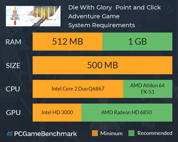 Die With Glory — Point and Click Adventure Game System Requirements PC Graph - Can I Run Die With Glory — Point and Click Adventure Game