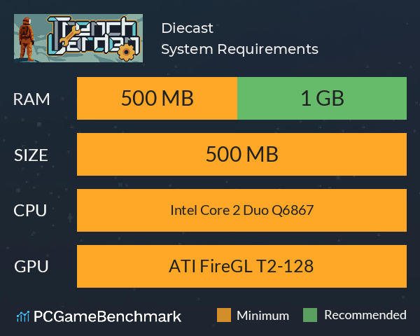 Diecast System Requirements PC Graph - Can I Run Diecast