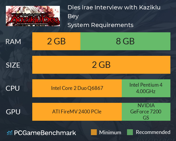 Dies irae ~Interview with Kaziklu Bey~ System Requirements PC Graph - Can I Run Dies irae ~Interview with Kaziklu Bey~