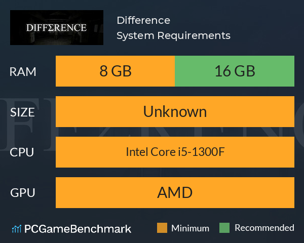 Difference System Requirements PC Graph - Can I Run Difference