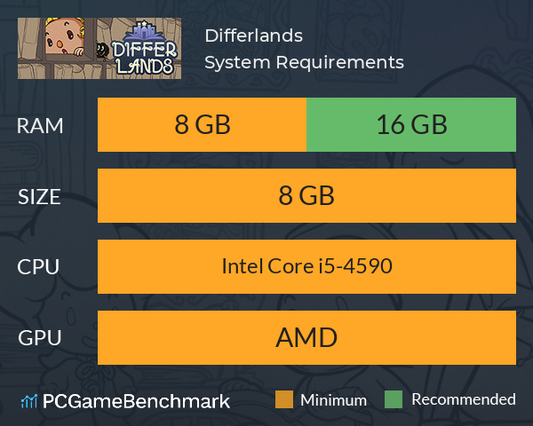 Differlands System Requirements PC Graph - Can I Run Differlands