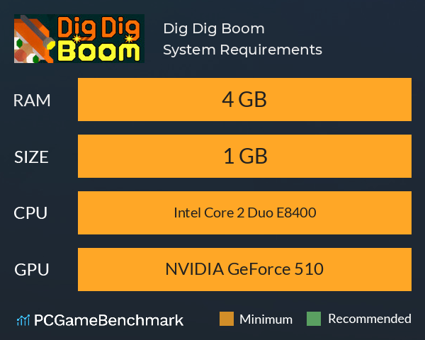 Dig Dig Boom System Requirements PC Graph - Can I Run Dig Dig Boom