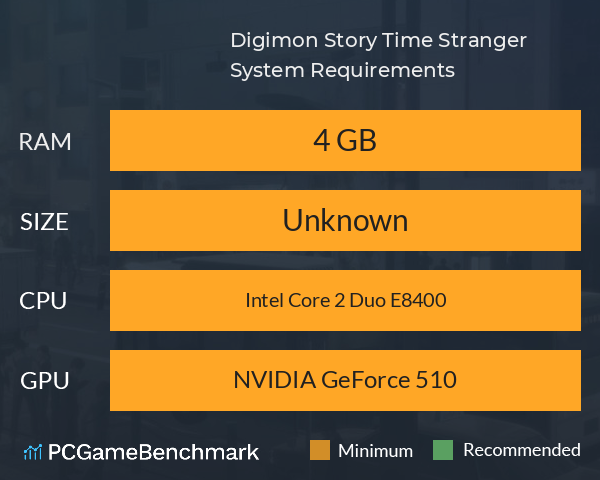 Digimon Story Time Stranger System Requirements PC Graph - Can I Run Digimon Story Time Stranger