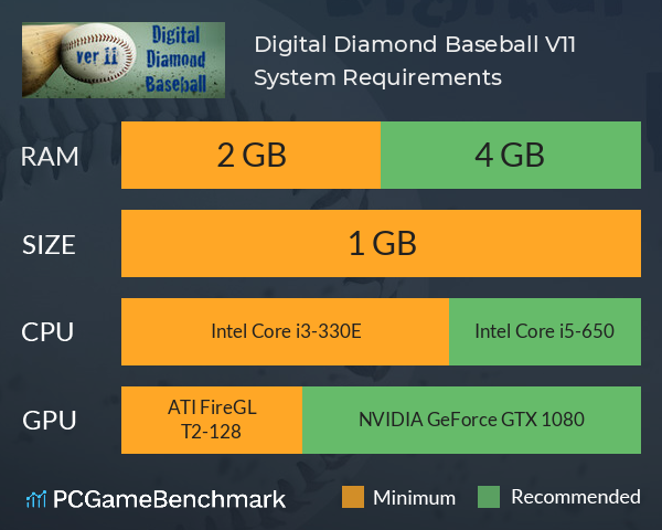 Digital Diamond Baseball V11 System Requirements PC Graph - Can I Run Digital Diamond Baseball V11