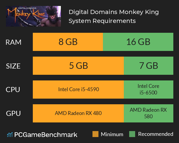 Digital Domain’s Monkey King System Requirements PC Graph - Can I Run Digital Domain’s Monkey King