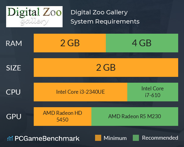 Digital Zoo Gallery System Requirements PC Graph - Can I Run Digital Zoo Gallery