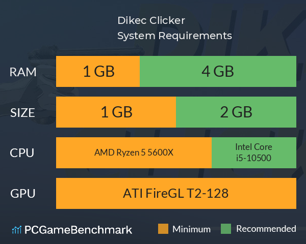 Dikec Clicker System Requirements PC Graph - Can I Run Dikec Clicker