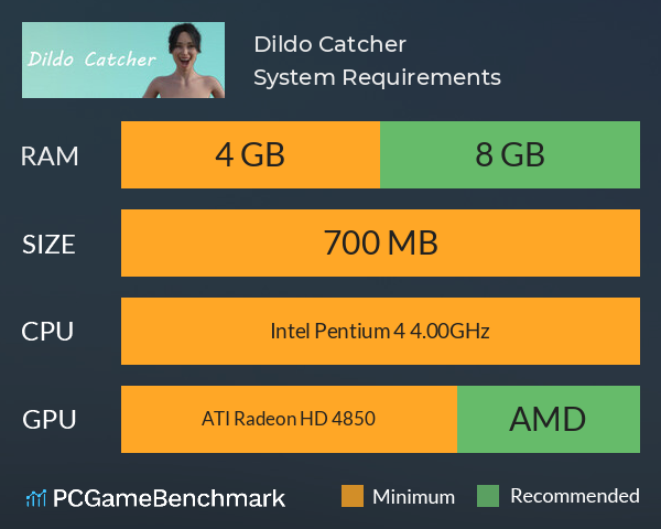 Dildo Catcher System Requirements PC Graph - Can I Run Dildo Catcher