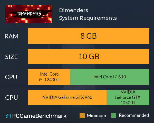 Dimenders System Requirements PC Graph - Can I Run Dimenders