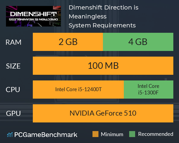 Dimenshift: Direction is Meaningless System Requirements PC Graph - Can I Run Dimenshift: Direction is Meaningless