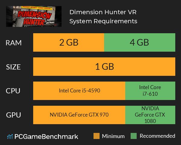 Dimension Hunter VR System Requirements PC Graph - Can I Run Dimension Hunter VR