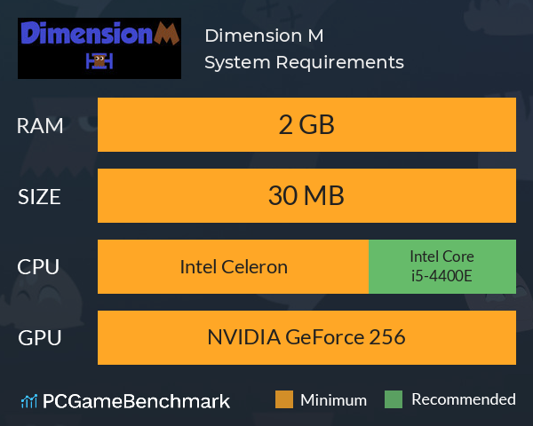 Dimension M System Requirements PC Graph - Can I Run Dimension M