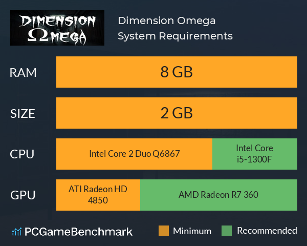 Dimension Omega System Requirements PC Graph - Can I Run Dimension Omega