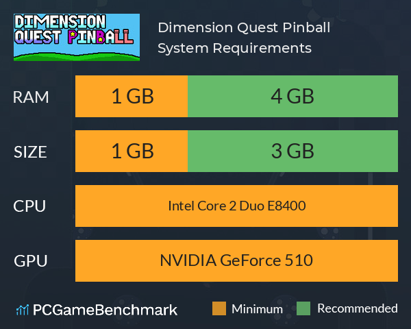 Dimension Quest Pinball System Requirements PC Graph - Can I Run Dimension Quest Pinball