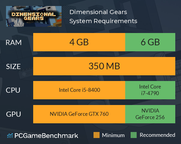 Dimensional Gears System Requirements PC Graph - Can I Run Dimensional Gears