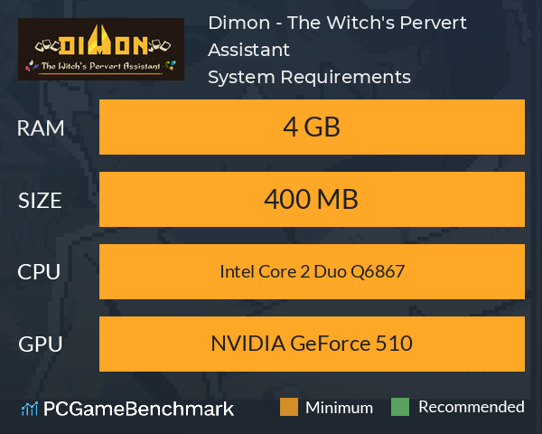 Dimon - The Witch's Pervert Assistant System Requirements PC Graph - Can I Run Dimon - The Witch's Pervert Assistant