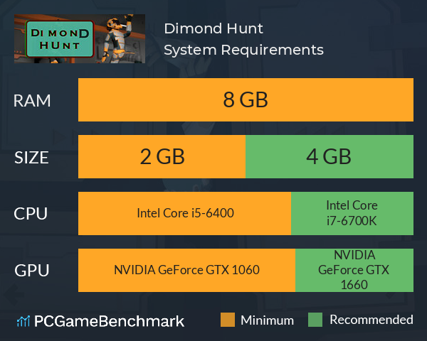 Dimond Hunt System Requirements PC Graph - Can I Run Dimond Hunt