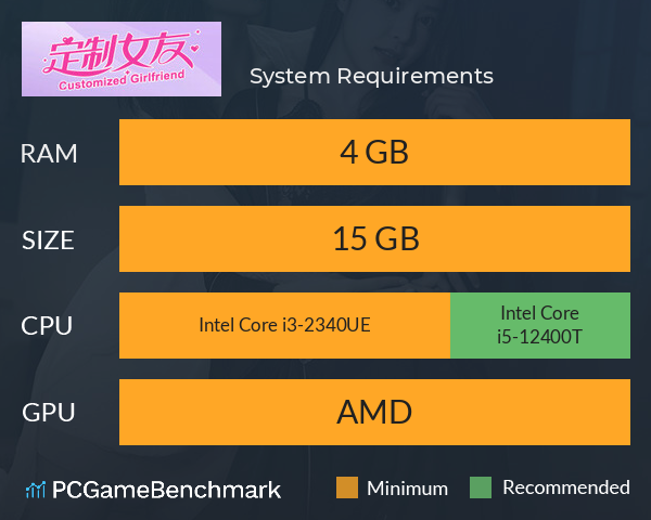 定制女友 System Requirements PC Graph - Can I Run 定制女友