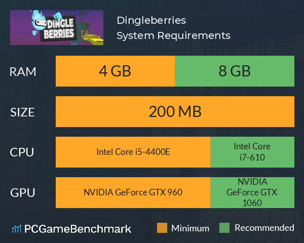 Dingleberries System Requirements PC Graph - Can I Run Dingleberries