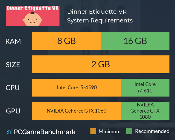 Dinner Etiquette VR System Requirements PC Graph - Can I Run Dinner Etiquette VR