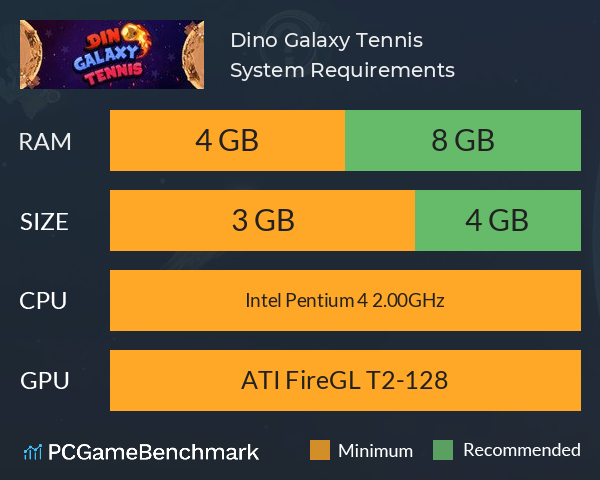 Dino Galaxy Tennis System Requirements PC Graph - Can I Run Dino Galaxy Tennis