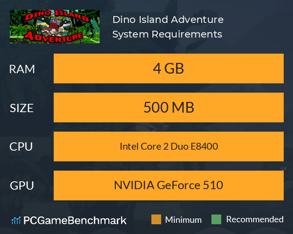 Dino Island Adventure System Requirements PC Graph - Can I Run Dino Island Adventure