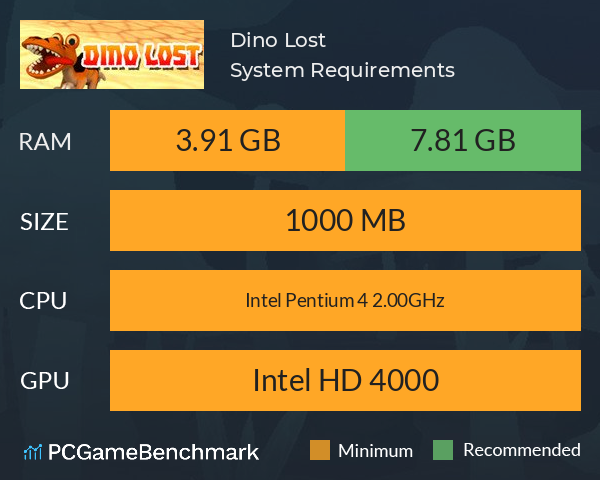 Dino Lost System Requirements PC Graph - Can I Run Dino Lost