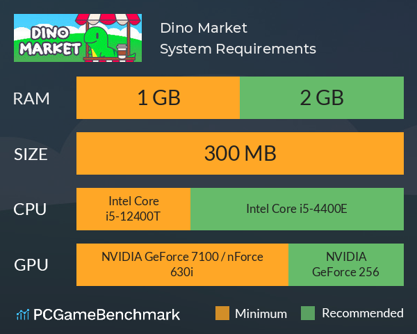 Dino Market System Requirements PC Graph - Can I Run Dino Market