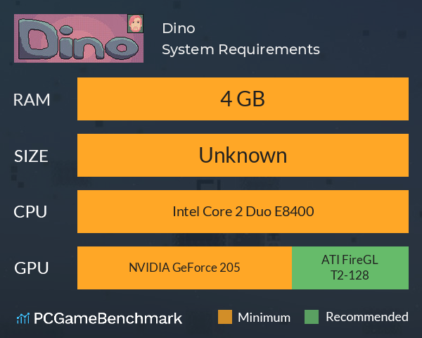 Dino System Requirements PC Graph - Can I Run Dino