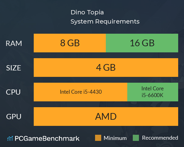 Dino Topia System Requirements PC Graph - Can I Run Dino Topia