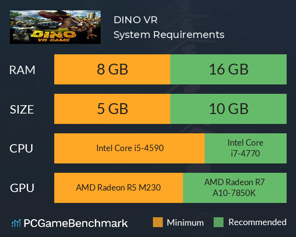 DINO VR System Requirements PC Graph - Can I Run DINO VR