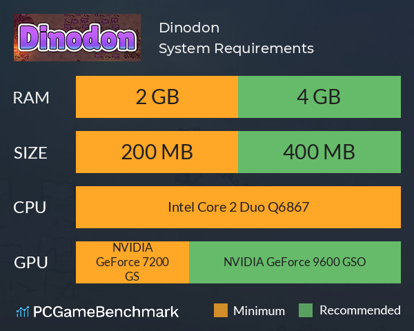 Dinodon System Requirements PC Graph - Can I Run Dinodon