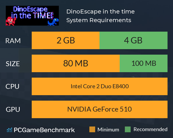 DinoEscape in the time! System Requirements PC Graph - Can I Run DinoEscape in the time!