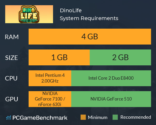 DinoLife System Requirements PC Graph - Can I Run DinoLife