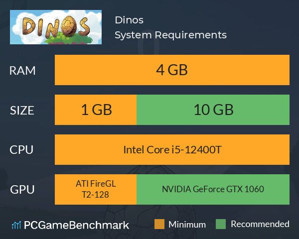 Dinos System Requirements PC Graph - Can I Run Dinos