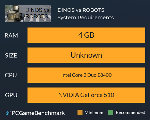 DINOS vs ROBOTS System Requirements PC Graph - Can I Run DINOS vs ROBOTS