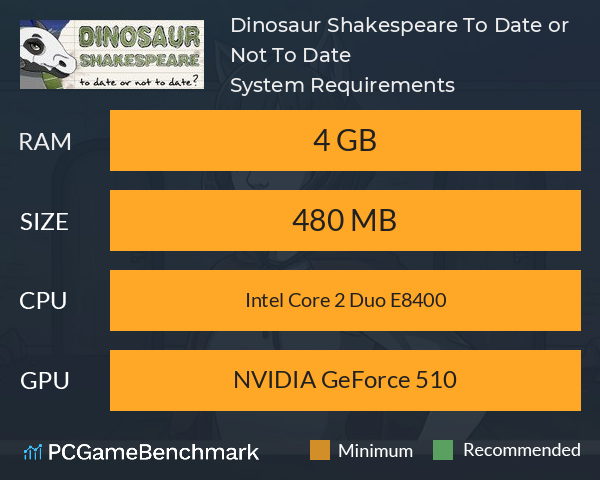 Dinosaur Shakespeare: To Date or Not To Date? System Requirements PC Graph - Can I Run Dinosaur Shakespeare: To Date or Not To Date?