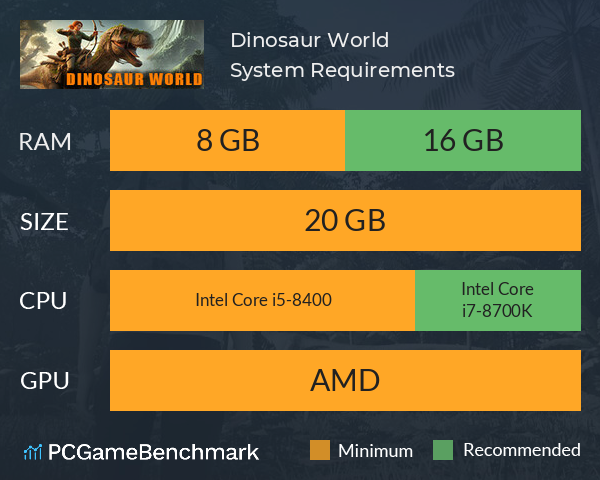 Dinosaur World System Requirements PC Graph - Can I Run Dinosaur World