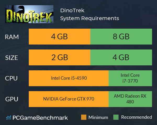 DinoTrek System Requirements PC Graph - Can I Run DinoTrek