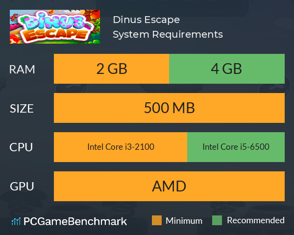 Dinus Escape System Requirements PC Graph - Can I Run Dinus Escape