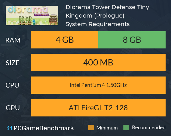 Diorama Tower Defense: Tiny Kingdom (Prologue) System Requirements PC Graph - Can I Run Diorama Tower Defense: Tiny Kingdom (Prologue)