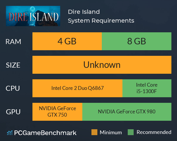 Dire Island System Requirements PC Graph - Can I Run Dire Island