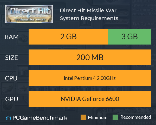 Direct Hit: Missile War System Requirements PC Graph - Can I Run Direct Hit: Missile War