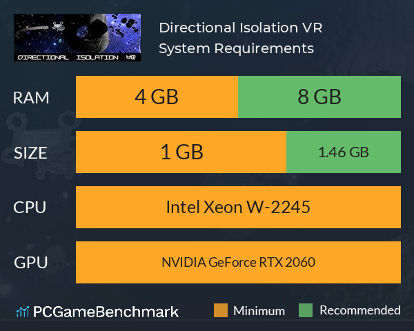 Directional Isolation VR System Requirements PC Graph - Can I Run Directional Isolation VR