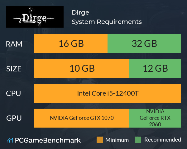 Dirge System Requirements PC Graph - Can I Run Dirge