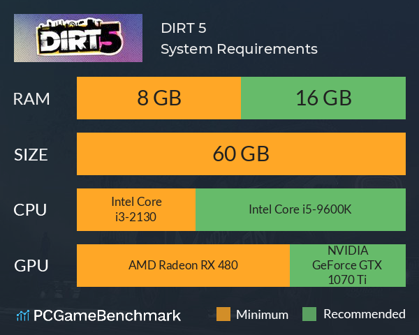DIRT 5 System Requirements PC Graph - Can I Run DIRT 5
